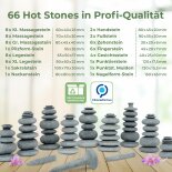 Hot Stone Massage Set PROFI-KOMPLETT mit 66 Hot Stones aus zertifiziert echtem Basalt