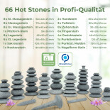 Hot Stone Set Profi-Komplett mit 66 Hot Stones
