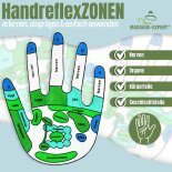 Handreflexzonen-Handschuhe für die Handreflexzonenmassage, groß, B-Ware